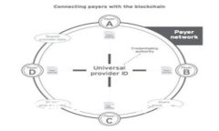 Poco冷钱包下载与注册方法详解：安全存储你的加