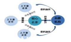 如何安全注册加密货币钱包：详细指南及常见问