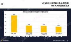 以太坊：区块链技术的未来与应用