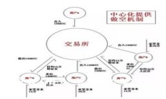 如何安全下载并使用t p钱包官方下载1.3.7版本
