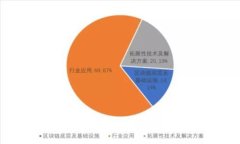 : 如何解除TP钱包授权，保障数字资产安全