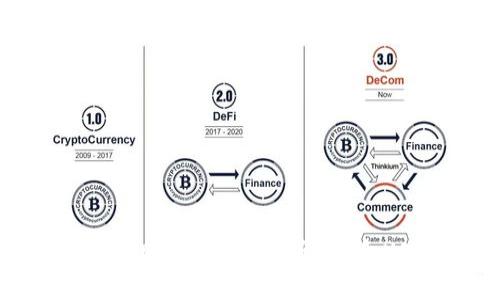 TP钱包里的TRX是USDT吗？全面解析TRX和USDT的区别与关系