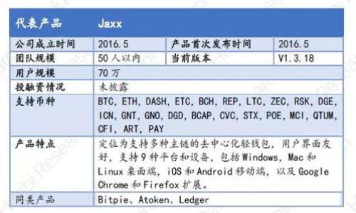 对于您提到的主题“tp钱包里怎么创建sol钱包”，以下是您所需的信息部分：

   如何在TP钱包中创建SOL钱包 /  
 guanjianci  TP钱包, SOL钱包, 加密货币, 钱包创建 / guanjianci 

---

### 内容主体大纲

1. 引言
   - 介绍TP钱包与SOL钱包的基本概念
   - 加密货币钱包的重要性
   - 本文目的与结构概述

2. TP钱包概述
   - 什么是TP钱包
   - TP钱包的主要功能
   - TP钱包的优缺点

3. SOL钱包概述
   - 什么是SOL钱包
   - SOL的基本知识与功能
   - SOL在加密货币市场中的地位

4. 在TP钱包中创建SOL钱包的步骤
   - 准备工作
   - 实际创建过程
   - 注意事项与常见问题

5. TP钱包与SOL钱包的使用
   - 如何使用SOL钱包进行交易
   - 安全性设置与建议
   - 常用功能与应用实例

6. 未来展望
   - 加密货币钱包的发展趋势
   - SOL及其生态系统的未来

7. 结论
   - 总结关键要点
   - 鼓励读者积极参与加密货币投资

---

### 内容部分

#### 引言

在数字经济蓬勃发展的今天，加密货币的使用已经变得越来越普及。作为数字货币的存储和管理工具，钱包的选择直接影响到用户的使用体验与安全性。在众多加密货币钱包中，TP钱包和SOL钱包因其独特的功能和优势获得了广泛关注。本文旨在介绍如何在TP钱包中创建SOL钱包，帮助用户更好地管理他们的数字资产。

#### TP钱包概述

##### 什么是TP钱包

TP钱包，是一个非常流行的手机端去中心化数字货币钱包，支持多种类型的加密货币，包括以太坊、比特币、以及ERC-20代币等。由于其用户界面简洁、功能强大，吸引了大量用户。

##### TP钱包的主要功能

TP钱包提供了许多功能，其中包括：
1. 多币种支持
2. 交易记录管理
3. 代币添加与管理
4. DApp浏览器等

##### TP钱包的优缺点

尽管TP钱包有众多优点，但也存在一定的缺陷。例如，用户需要自行保管私钥，这对于新手用户来说可能会造成一定的困扰。

#### SOL钱包概述

##### 什么是SOL钱包

SOL钱包是专为存储与管理Solana网络的代币（SOL）而设计的。Solana是一种高性能的区块链，支持快速交易和低手续费，逐渐成为DeFi和NFT项目的热门选择。

##### SOL的基本知识与功能

SOL代币是Solana网络的原生加密货币，用户可以用其进行交易、支付手续费以及参与区块链的治理等。由于SOL网络的高效性，SOL钱包也因此广受欢迎。

##### SOL在加密货币市场中的地位

近年来，SOL的市值暴涨，已经成为仅次于以太坊的第二大智能合约平台。其独特的技术优势使其在多个项目中得到广泛应用。

#### 在TP钱包中创建SOL钱包的步骤

##### 准备工作

在创建SOL钱包之前，用户需要先下载TP钱包并完成注册。确保下载的是官方网站上的应用，以避免钓鱼和安全隐患。

##### 实际创建过程

创建SOL钱包的过程相对简单。首先，打开TP钱包点击“添加新钱包”，然后选择“SOL钱包”，系统会引导用户进行下一步配置。

##### 注意事项与常见问题

在创建过程中，用户要注意如下事项：
1. 备份助记词
2. 避免在不安全的网络环境下进行创建
3. 定期更新应用版本

#### TP钱包与SOL钱包的使用

##### 如何使用SOL钱包进行交易

使用SOL钱包进行交易时，用户只需输入接收地址与转账金额，确认后即可完成交易。还需注意手续费的设置，以保证交易快速确认。

##### 安全性设置与建议

为了确保钱包的安全，用户应定期更改密码、启用双重认证功能，并使用冷钱包存储大额数字资产。

##### 常用功能与应用实例

TP钱包的功能多样，除了存储与转账外，用户还可以利用其中的DApp浏览器访问各类去中心化应用，拓展数字资产的使用场景。

#### 未来展望

##### 加密货币钱包的发展趋势

随着去中心化金融（DeFi）的发展，用户对钱包功能的需求将越来越高，如增强的隐私功能、无缝的跨链交易等将成为未来的趋势。

##### SOL及其生态系统的未来

随着Solana生态的不断壮大，SOL的应用场景也在不断扩展，很多新兴项目已经开始在Solana网络上构建，这将进一步推动其发展。

#### 结论

在TP钱包中创建SOL钱包是一个简单而安全的过程，可以帮助用户更好地管理他们的数字资产。通过本文，我们希望能够为读者提供清晰的指导，鼓励更多用户参与到加密货币的世界中。

---

### 相关问题讨论

#### 问题一：什么是TP钱包，它的优势和不足在哪里？

##### TP钱包的定义
TP钱包是一种基于区块链技术的去中心化数字钱包，支持多种代币的存储和交易。

##### TP钱包的优势
TP钱包的优势主要体现在用户体验和安全性方面。用户界面友好，易于操作，支持多语言服务。

##### TP钱包的不足
TP钱包的不足主要体现在安全性上。用户需要妥善保管自己的私钥，若丢失将无法恢复钱包内容。

#### 问题二：SOL是什么，有哪些特点？

##### SOL的定义
SOL是Solana区块链的原生代币，用于支付交易手续费等。

##### SOL的特点
SOL的特点包括高效的交易确认和极低的手续费，使其成为DeFi和NFT项目的热门选择。

#### 问题三：如何保障加密货币钱包的安全？

##### 备份和保护私钥
用户需要定期备份助记词和私钥，确保在必要时能够恢复钱包。

##### 安全设置
启用双重认证，定期更改密码，以提高安全性。

#### 问题四：在TP钱包中创建SOL钱包需要什么条件？

##### 基本条件
用户需要下载并注册TP钱包，同时确保网络安全。

##### 其它条件
用户可考虑拥有一定的SOL进行交易。

#### 问题五：如何进行SOL的交易？

##### 交易步骤
进行SOL交易时，用户需要确保输入正确的接收地址，并设置合适的交易手续费。

##### 实时监控
用户可以通过TP钱包实时查看交易状态。

#### 问题六：SOL钱包在多币种钱包中的角色是什么？

##### 多币种钱包的定义
多币种钱包支持多种加密货币的存储和交易，包括SOL。

##### SOL钱包的角色
SOL钱包在多币种钱包中，承担着存储SOL代币和进行相关交易的功能，增强了钱包的实用性。

---

以上是围绕“TP钱包里怎么创建SOL钱包”主题的详细介绍和相关问题讨论。如需进一步详细信息或查询其他主题，请随时告知！
