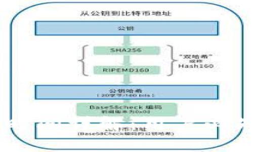 OKEx充值到账时间详解：用户必知的流程与因素