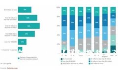 波宝钱包如何进行提现？详细教程与注意事项