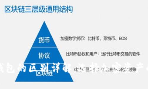 冷钱包与硬件钱包的区别详解：选择加密资产的安全存储方案