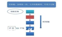 冷钱包是否支持直接交易？详解冷钱包的使用与