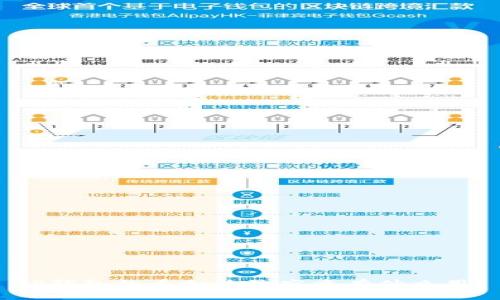 TP钱包的币加池子究竟有什么用？