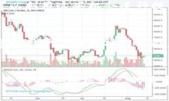 冷钱包提币怎么收手续费冷钱包, 提币, 手续费