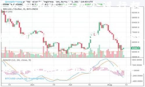 

冷钱包提币怎么收手续费

冷钱包, 提币, 手续费, 加密货币/guanjianci

内容主体大纲

1. **引言**
   - 冷钱包的定义与重要性
   - 提币手续费的基本概念

2. **冷钱包的特点与优势**
   - 安全性分析
   - 使用场景

3. **提币的流程**
   - 从冷钱包提币的步骤
   - 选择合适的交易所或平台

4. **手续费的构成**
   - 网络费用与平台手续费
   - 不同币种的手续费差异

5. **如何降低提币手续费**
   - 选择合适的提币时机
   - 使用优惠活动或代币支付手续费

6. **总结与建议**
   - 提币时的注意事项
   - 未来的展望及趋势

7. **相关问题解答**
   - Q1: 冷钱包的推荐使用场景有哪些？
   - Q2: 不同币种的手续费差异是什么？
   - Q3: 提币手续费是如何计算的？
   - Q4: 如何选择合适的交易所以减少手续费？
   - Q5: 提币时有什么常见误区？
   - Q6: 冷钱包和热钱包的区别及何时使用？

---

引言
冷钱包是加密货币用户保护资产的重要手段。相比于热钱包，冷钱包以其高安全性受到了广泛关注。然而，提币时的手续费用这一常见问题，却常常让用户感到困惑。本文将阐述冷钱包提币的费用结构，并提供降低手续费的实用建议。

冷钱包的特点与优势
冷钱包，即离线钱包，专门用来存储加密货币，具有高安全性，不易受到网络攻击。其典型应用包括长期持有资产与遵循安全存储原则的用户。本文将详细探讨其特点及使用场景。

提币的流程
从冷钱包提币的流程包括几个关键步骤。用户需要选择合适的交易所或平台，并了解如何安全地进行提币操作。我们将详细说明这一过程，以确保用户能够顺利完成提币。

手续费的构成
提币手续费通常由两部分组成：网络费用与平台手续费。其中，网络费用取决于区块链网络的拥堵程度，而平台手续费则由具体交易所设定。本文将探讨不同币种的手续费差异，以帮助用户更好地预测其费用。

如何降低提币手续费
降低提币手续费的方法主要有几个，包括选择合适的提币时机和利用平台的优惠活动。用户可以根据市场状态选择最佳提币时机，从而减少费用支出。

总结与建议
提币时应注意多方面因素，包括手续费、市场动态及平台选择等。未来，加密市场的发展可能会影响提币费用的变化，用户需保持关注并适时调整策略。

相关问题解答

Q1: 冷钱包的推荐使用场景有哪些？
冷钱包由于其高安全性，非常适合用于存储长期投资的加密货币，或大额资金。例如，如果您打算长期持有比特币、以太坊等主流币种，冷钱包是一个理想的选择。此外，对于频繁交易的用户，冷钱包也可以作为备用钱包，承载小额资产以应对不时之需。

Q2: 不同币种的手续费差异是什么？
加密货币的手续费结构因币种而异。例如，比特币的网络拥堵程度可能会影响其交易费用，而以太坊由于智能合约的复杂性，手续费的波动更加频繁。此外，用户在选择提币时需关注各个币种的网络状态，以避免不必要的费用支出。

Q3: 提币手续费是如何计算的？
提币手续费通常由两部分组成：固定费用和变动费用。固定费用是交易所设置的，而变动费用则基于区块链网络的状态。在高峰期，网络费用可能会飙升，导致用户需要支付更高的提币费用。因此，了解手续费的计算方式，能够帮助用户在提币时做出更明智的决策。

Q4: 如何选择合适的交易所以减少手续费？
选择交易所时，用户应该比较不同平台的手续费结构。此外，某些交易所可能会提供优惠活动或免手续费的活动，用户可以利用这些机会进行提币。此外，用户还需关注交易所的信誉和安全性，确保资产的安全。

Q5: 提币时有什么常见误区？
提币时，用户常见的误区包括忽视手续费的影响、未关注网络状态以及对交易所的安全性缺乏了解。了解这些误区，将帮助用户在提币操作中避免损失，并有效管理资产。

Q6: 冷钱包和热钱包的区别及何时使用？
冷钱包与热钱包的主要区别在于安全性和使用方便性。冷钱包适合长时间存储资产，而热钱包则便于频繁交易。用户在选择时应根据自己的需求和交易习惯来决定使用哪种钱包形式。

通过上述内容，用户将更全面地理解冷钱包提币相关手续费的信息，加深对加密货币管理的认识。在实践中，灵活运用本文提供的建议，对于提升资产管理水平至关重要。