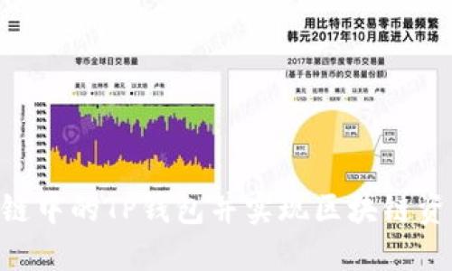 如何选择BSC链中的TP钱包并实现区块链资产的安全管理