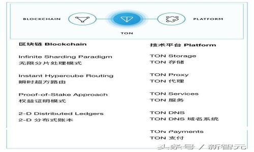 在加密货币的世界中，USDT（Tether）通常是在一个冷钱包中存储的加密资产的名字。冷钱包是一种将加密货币离线存储的方式，相较于热钱包（在线存储），冷钱包提供了更高的安全性，特别是在防止黑客攻击和数据泄露方面。USDT是与美元挂钩的稳定币，常用于简化交易、投资和转账。

### USDT冷钱包的功能与使用指南