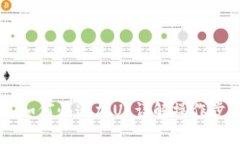 中本聪TP钱包如何快速加U？详解操作步骤与注意