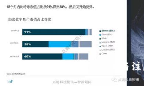 TP钱包转账到火币的详细步骤与注意事项