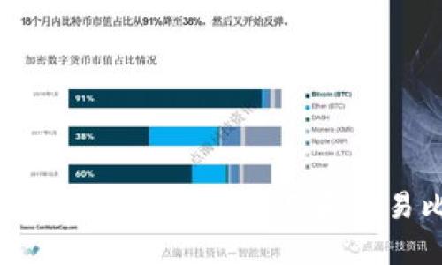 数字货币交易指南：如何安全有效地使用和交易比特币、以太坊等资产
