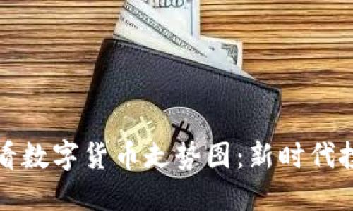 TP钱包如何查看数字货币走势图：新时代投资者必备技巧