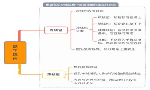 看起来您在寻找TokenPocket的地址相关信息。TokenPocket是一个多链钱包，支持多种数字资产的存储和交易。如果您需要具体的地址或使用指南，建议访问TokenPocket的官方网站或相关的社交媒体平台，以获得最新的信息。

如果您想了解TokenPocket的功能、使用方式或安全性等内容，请告诉我，我可以为您提供相关背景知识或撰写详细的文章。