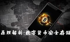 冷钱包原理解析：数字货币安全存储的利器