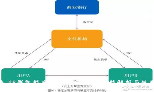 ### TP钱包能直接充钱吗？最新功能解析与使用指南