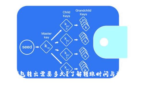 T P钱包转出需要多久？了解转账时间与注意事项