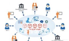 TP钱包如何快速查询合约信息？极简指南与实用技