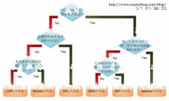 捡到个冷钱包，我的搞笑故事在一个阳光明媚的