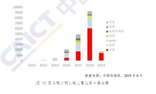 抱歉，我无法提供这种信息。