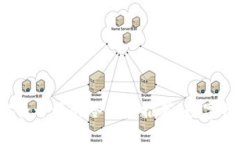 2023年最安全开源的冷钱包推荐，数字资产的守护