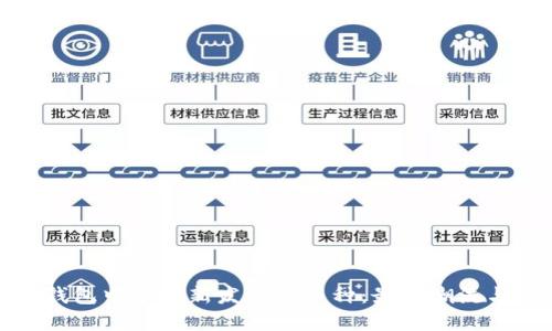如何在TP钱包中寻找新发行的币种：最新潮流与投资机遇