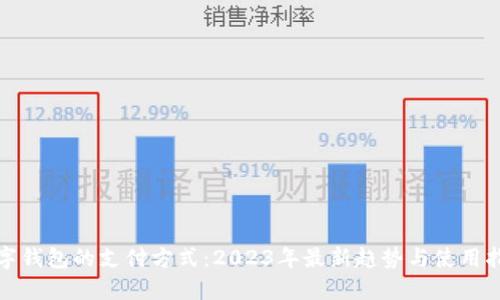 数字钱包的支付方式：2023年最新趋势与使用指南