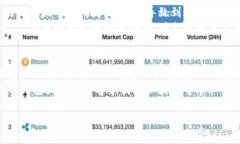 要将TP钱包中的币转到欧意（Ouyi）平台，您可以