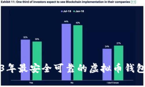 2023年最安全可靠的虚拟币钱包推荐