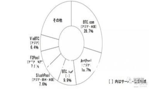 TP钱包如何添加CREO，快速GET最新数字资产使用技巧