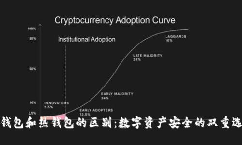 冷钱包和热钱包的区别：数字资产安全的双重选择