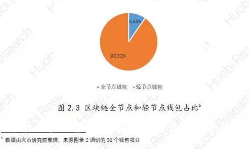 手机用户必读：如何安全下载虚拟币冷钱包