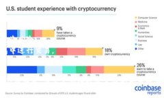 交易所冷钱包是指一种用于存储数字货币的离线