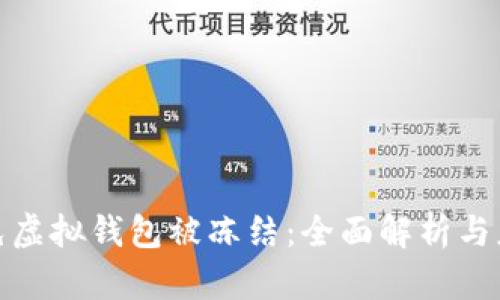 如何避免虚拟钱包被冻结：全面解析与应对策略