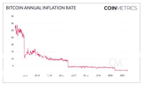 关于“Lunc币如何提取到TP钱包”的问题，这里是一个接近，并的示例和相关信息：

Lunc币提取TP钱包详细教程：一步步教你安全转账