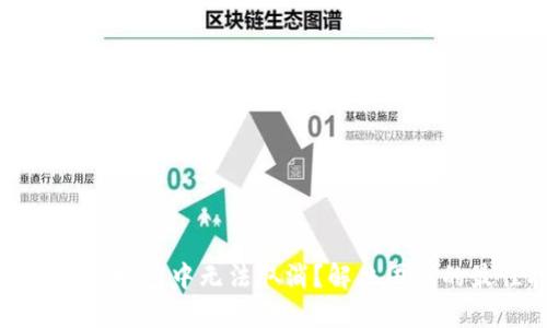 TP钱包交易打包中无法取消？解决困惑的最佳指南