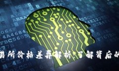 TP钱包与交易所价格差异解析：了解背后的原因与