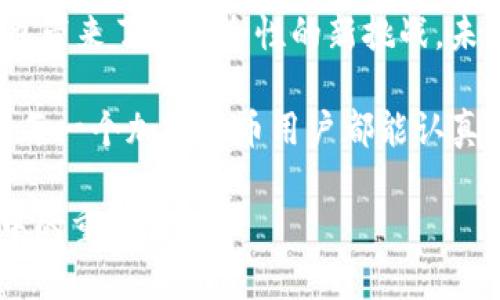 在讨论如何恢复TP钱包时，助记词的角色至关重要。下面是详细的解释与内容大纲，以帮助用户理解这一主题。


如何通过助记词找回TP钱包：您必须知道的关键步骤与安全提示

关键词：
TP钱包, 助记词, 钱包恢复, 加密货币/guanjianci

内容大纲
1. 介绍TP钱包和助记词的基本概念
   - 什么是TP钱包？
   - 助记词的定义与功能。

2. 助记词的工作原理
   - 助记词如何生成？
   - 助记词与私钥的关系。

3. 通过助记词找回TP钱包的步骤
   - 第一步：下载并安装TP钱包。
   - 第二步：选择“恢复钱包”选项。
   - 第三步：输入助记词。
   - 第四步：设置新密码。

4. 助记词管理的最佳实践
   - 保护助记词的重要性。
   - 安全存储助记词的方法。

5. 常见问题解答
   - 如果我忘记助记词怎么办？
   - 助记词可以泄露吗？

6. 总结与未来的展望
   - 加密货币钱包的安全趋势。
   - 为什么备份助记词依然重要？

介绍TP钱包和助记词的基本概念
在数字货币成为我们日常生活一部分的当今世界中，TP钱包（通常指代一种数字资产管理工具）扮演着重要的角色。TP钱包是一款支持多种加密货币的轻便钱包，与其对应的是一组助记词，这些助记词是用来恢复和验证钱包持有者身份的重要凭证。

助记词是一组由12到24个随机的单词组成，用于生成和恢复钱包的私钥。这些单词的组合是唯一且不可重复的，它们实际保存了数字资产信息，是用户进入自己钱包的钥匙。

助记词的工作原理
助记词通过特定算法生成，一般与隐私保护密切相关。用户创建钱包时，系统会生成一组随机的单词，通常是根据BIP39标准生成的。这些单词在某种程度上加密了用户的私钥，使得只有拥有这些助记词的人才能访问钱包中的资产。

助记词实际上是备份您钱包的方式之一，它与私钥的关系如同钥匙与锁。没有钥匙，锁永远打不开；同样，没有助记词，用户将无法恢复其数字资产。

通过助记词找回TP钱包的步骤
如果您不小心删除了 TP 钱包或者换了设备，别担心，只要您保留了助记词，就可以相对轻松地找回您的钱包。以下是具体步骤：

第一步：下载并安装TP钱包。
前往您手机的应用市场，搜索“TP钱包”，下载并安装该应用，确保选择官方发布的版本。

第二步：选择“恢复钱包”选项。
打开 TP 钱包后，您会看到一个选项界面，选择“恢复钱包”链接。这通常位于主页的显眼位置。

第三步：输入助记词。
根据提示将您保存的助记词逐个输入，确保单词的顺序和拼写都与原始备份一致。系统会验证您的助记词，并提示是否成功恢复。

第四步：设置新密码。
恢复钱包后，系统将提示您设置新的访问密码。选择一个安全的密码，并确保妥善保管。

助记词管理的最佳实践
恢复以后的TP钱包并不意味着您可以高枕无忧，助记词的管理至关重要。以下是一些最佳实践：

保护助记词的重要性。
助记词应被视为非常敏感的信息，切勿将其透露给任何人。如果有人获得了您的助记词，即使是出于好意，您仍然可能面临资产被盗的风险。

安全存储助记词的方法。
可以将助记词写在纸上（使用防水、防火的纸张更为理想），放在一个安全的地方。此外，还有硬件设备或加密工具可以帮助安全存储这些关键信息。

常见问题解答
用户在恢复钱包时可能会遇到一些疑问。以下是一些常见问题及其解答：

如果我忘记助记词怎么办？
很遗憾，如果您忘记了助记词，您将无法找回您的钱包和其中的资产。这就是为什么在最初设置钱包时，妥善备份助记词显得至关重要。

助记词可以泄露吗？
绝对不可以。除了您之外，任何人获取助记词都可以访问您的钱包，转移或窃取资金。因此，最好在一个安全、私密的环境中保管这些信息。

总结与未来的展望
在加密货币快速发展的时代，钱包的安全性显得尤为重要。借助助记词，我们可以轻松找回丢失的钱包，但这也带来了对安全性的新挑战。未来，我们将看到更多增强安全性的技术和工具，助力用户更加高效地管理自己的数字资产。

总之，助记词是您进入TP钱包的钥匙，妥善管理它们，不仅可以帮助您找回钱包，也能保护您的资产安全。希望每一个加密货币用户都能认真对待助记词的管理，确保资产的安全与完整。

以上是围绕“TP钱包只有助记词能找回来吗”的详细内容和大纲，希望这能帮助您深入理解助记词在TP钱包中的重要性。