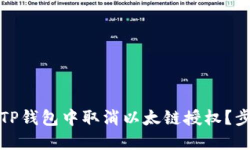 如何在TP钱包中取消以太链授权？步骤详解