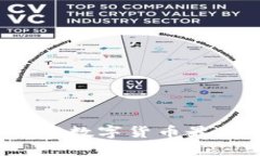 币圈资讯：全面了解数字货币最新动态与市场趋