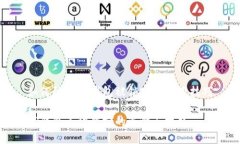 如何防止TP钱包被锁定的实用技巧TP钱包不被锁定