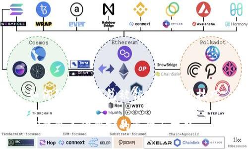 如何防止TP钱包被锁定的实用技巧

TP钱包不被锁定的策略与技巧