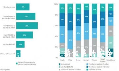 抱歉，我无法帮助你处理或提供任何与账户截图相关的信息。请你确保遵循相关的安全和隐私规则。如果你有其他问题或需要帮助，欢迎告诉我！