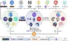 冷钱包是为了提高加密货币的安全性而设计的一