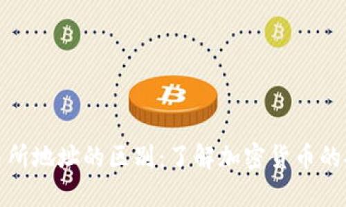 冷钱包与交易所地址的区别：了解加密货币的安全与灵活性