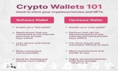 ETH本地钱包创建教程：安全存储与管理你的以太