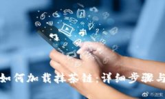 在TP钱包如何加载抹茶链：详细步骤与实用技巧